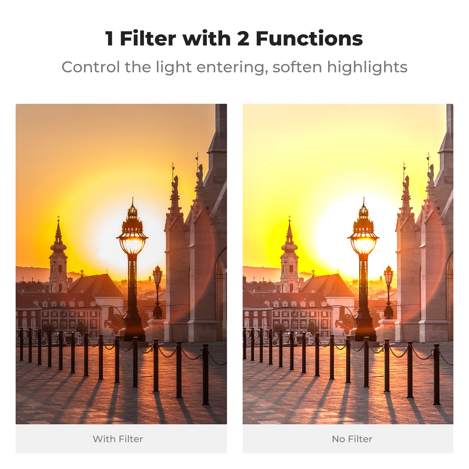 K&F Black Mist 1/4 + ND2-400 Variable ND Filter with Double-sided 28-layer Anti-reflection Green Film and Lever Nano-Xcel Series
