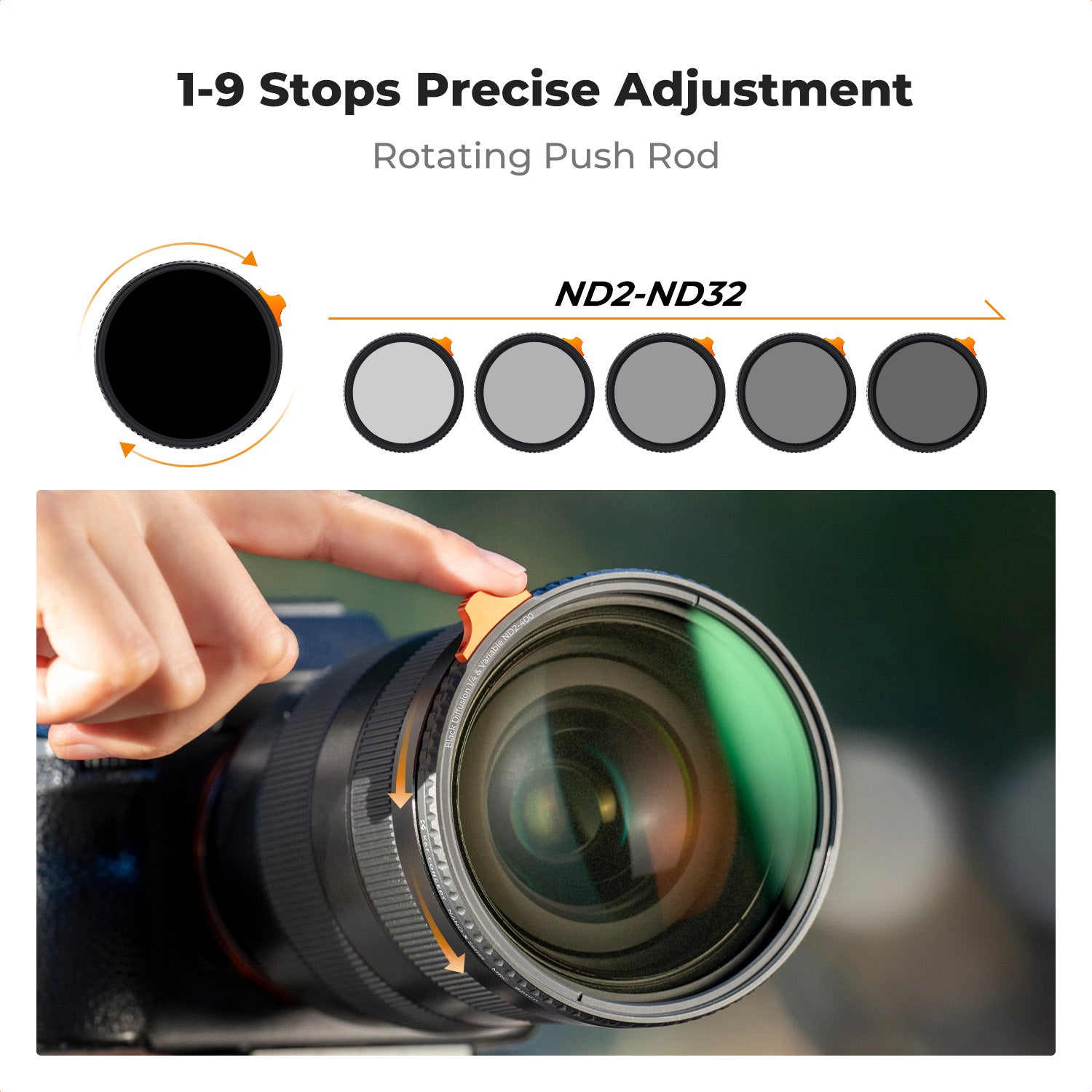 K&F Black Mist 1/4 + ND2-400 Variable ND Filter with Double-sided 28-layer Anti-reflection Green Film and Lever Nano-Xcel Series