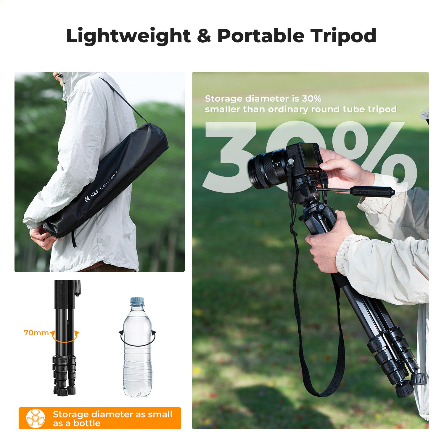K&F Concept 190 cm Lightweight Tripod, Camera Compact Tripod with Remote and 2-in-1 Phone Holder,Travel Phone Tripod with Removable 3-Way Pan Head for Selfie/Video Recording/Photo/Live Stream/Vlog