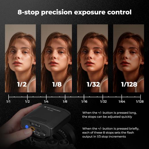 K&F CONCEPT Mini On-Camera Flash GN12, 5600K, 2000mAh Built-in Battery, Compatible with Canon, Fuji, Sony, Nikon, Panasonic, Olympus, Pentax & Other DSLR/Mirrorless Cameras with Standard Hot Shoe