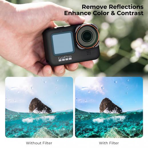 GOPRO Hero 9/10/11/12/13 ND8 + ND16 + ND32 + CPL 4pcs Set Neutral Density & Polarizing Lens Filter Kit with Anti-reflection Green Film Action Camera Lens Filter Accessories