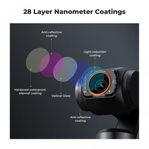 DJI Osmo Pocket 3 Filter Set Magnetic UV + CPL + ND/PL, 6 Pack Magnetic UV + CPL + ND16&PL + ND32&PL + ND64&PL + ND256&PL Protection Polarizer Neutral Density Filters, Multi Coated HD Optical Glass