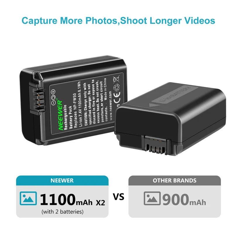 NEEWER 2-Pack NP-FW50 Sony Replacement Battery Charger Set