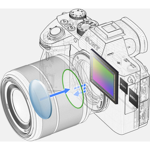 Sony a7III Mirrorless Camera ( Body Only )