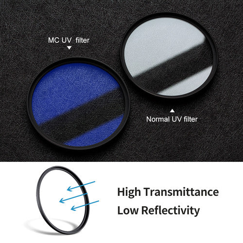 K&F UV Blue Multi-Coated Filter, Slim