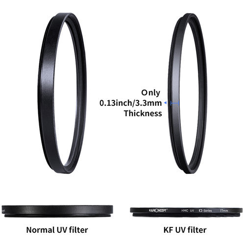 K&F UV Blue Multi-Coated Filter, Slim