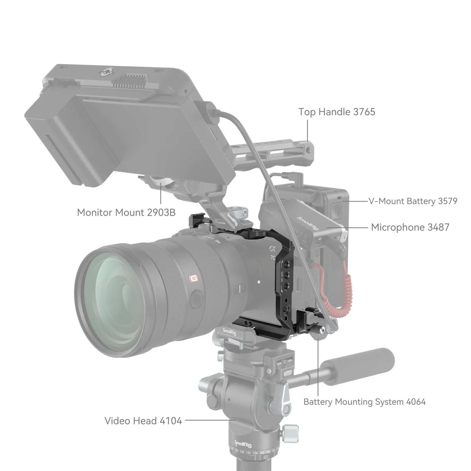 SmallRig Cage Kit for Sony Alpha 7 C II / Alpha 7 CR