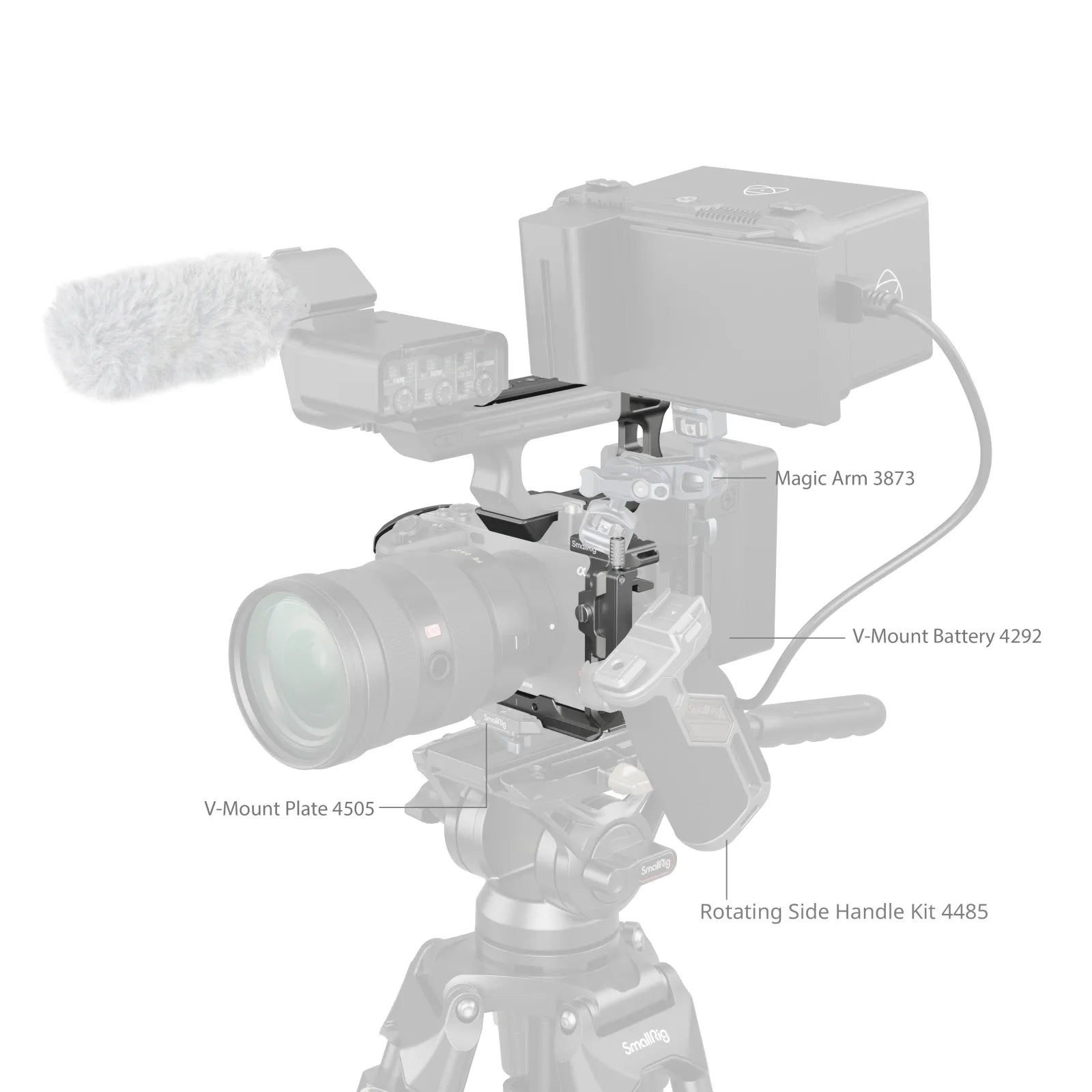 SmallRig HawkLock Quick Release Advanced Cage Kit for Sony FX3 / FX30
