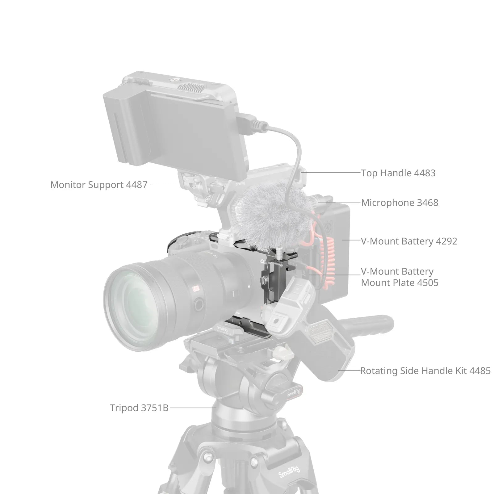 SmallRig HawkLock Quick Release Cage Kit for Sony FX3 / FX30
