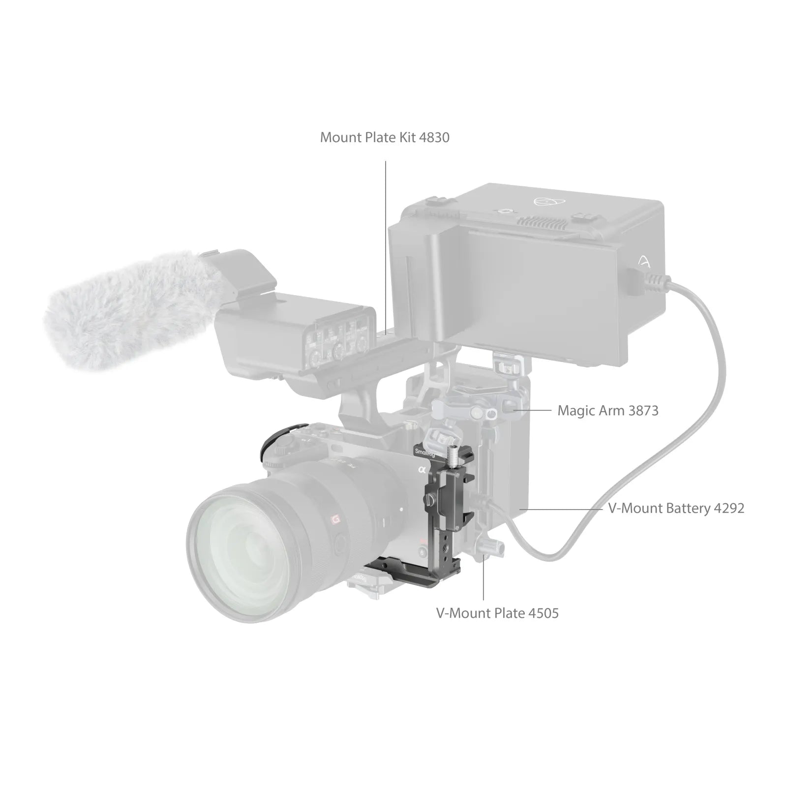 SmallRig HawkLock Quick Release Cage Kit for Sony FX3 / FX30