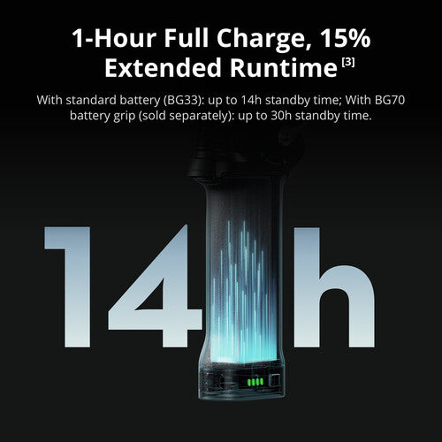 DJI RS 5 Gimbal Combo Kit ( 1 year warranty )