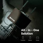 Hollyland Pyro 7 Wireless Video Transmission System