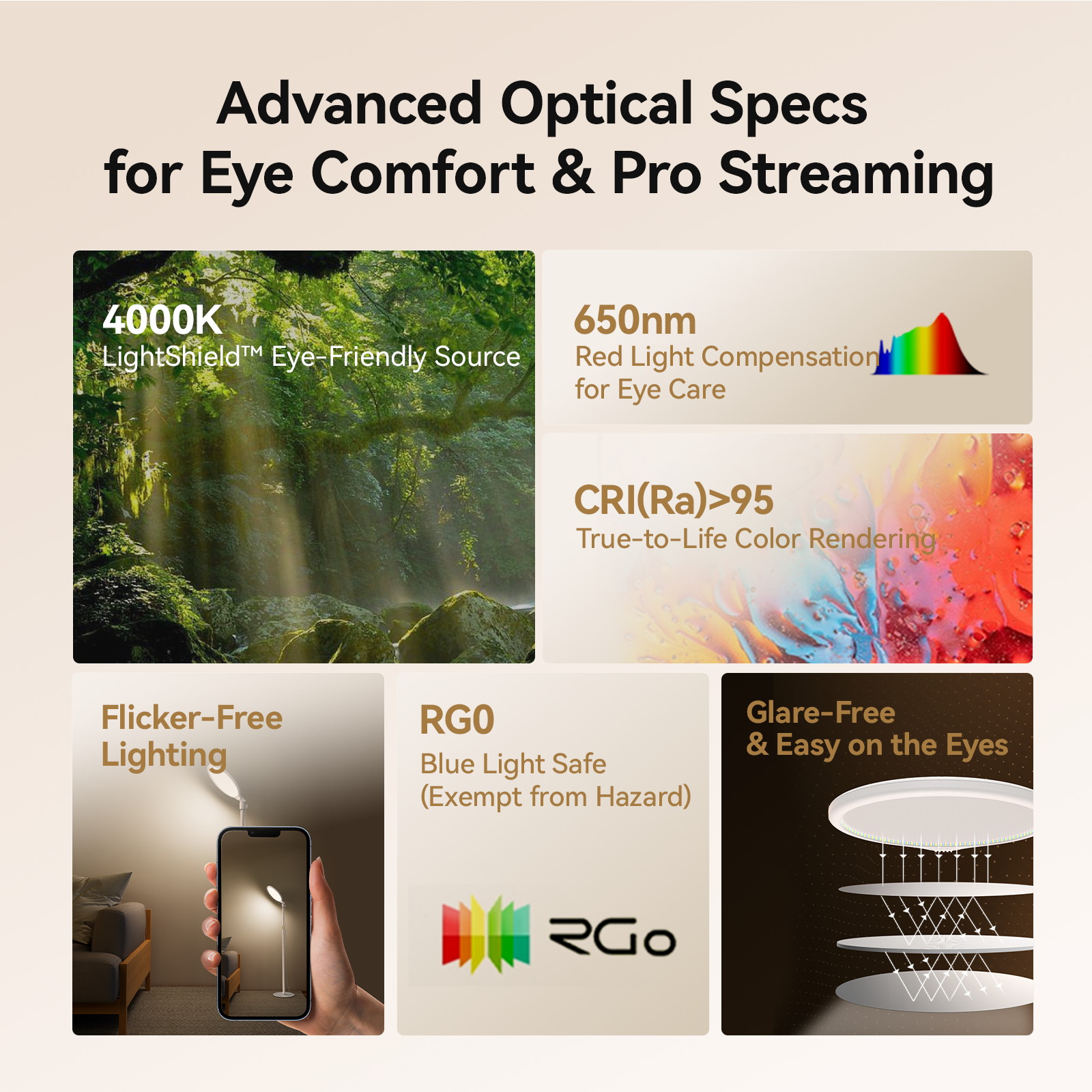 Telesin Eye Care & Beauty Fill Light