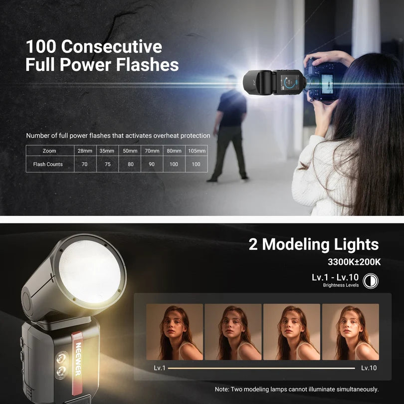 NEEWER Z3RS 100Ws 2.4G TTL Round Head Flash Speedlite