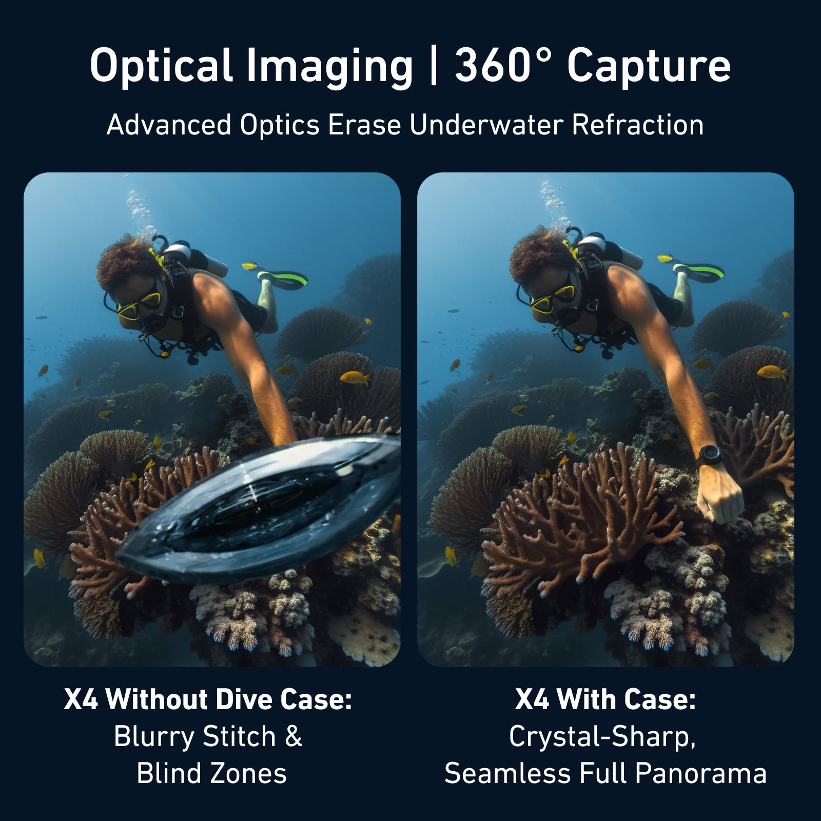 Telesin Invisible Dive Case for Insta360 X4