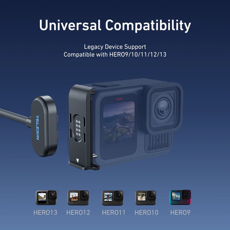 Telesin Magnetic Charging Side Cover&Power Cable Kit for Gopro cameras