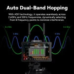 Hollyland Pyro 7 Wireless Video Transmission System