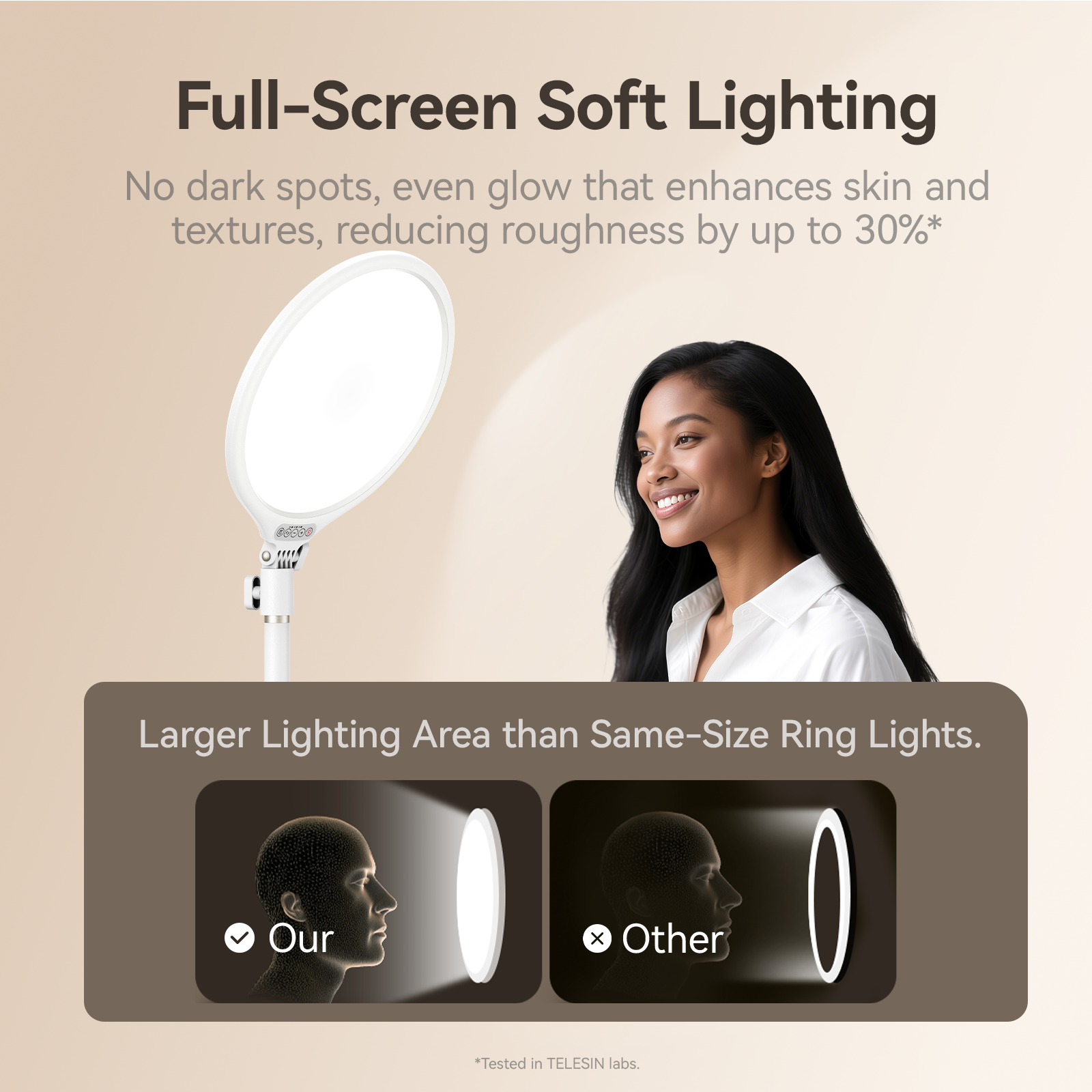 Telesin Eye Care & Beauty Fill Light