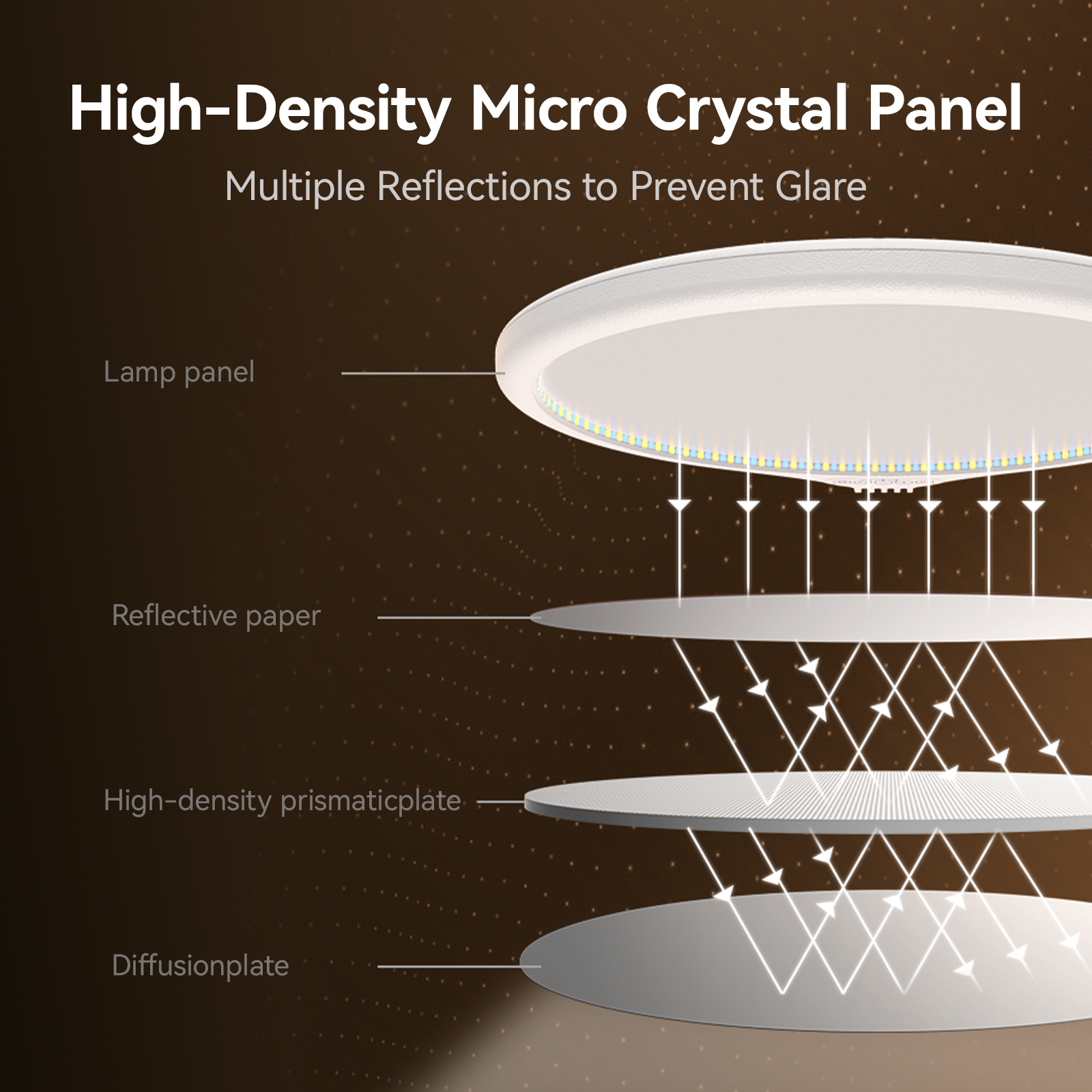 Telesin Eye Care & Beauty Fill Light