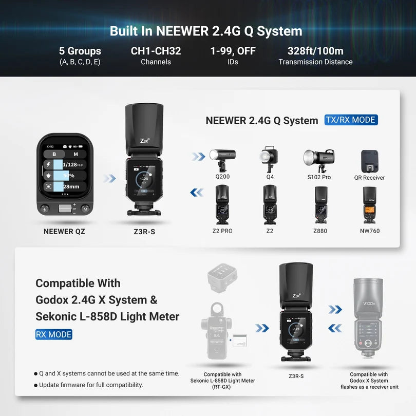 NEEWER Z3RC 100Ws 2.4G TTL Round Head Flash Speedlite