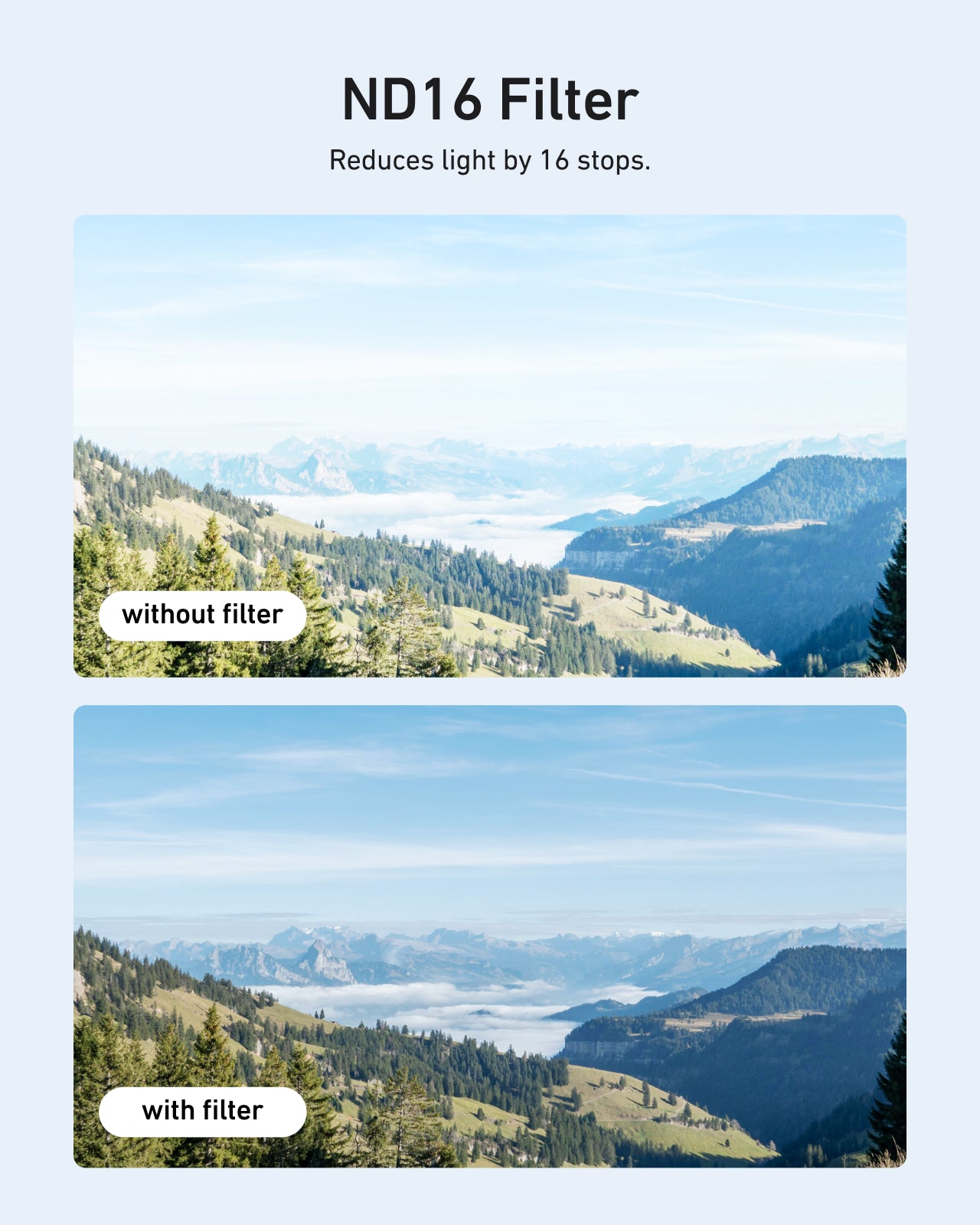 TELESIN 67mm Phone Lens Filter