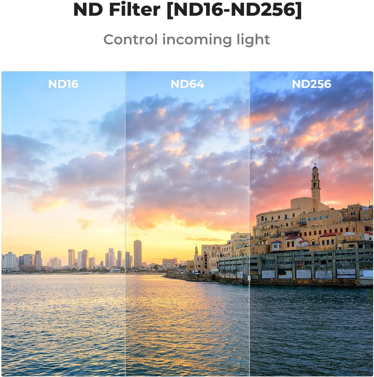 Nano-Xcel Series, CPL+ND16+ND64+ND256 28 Multi-Layer