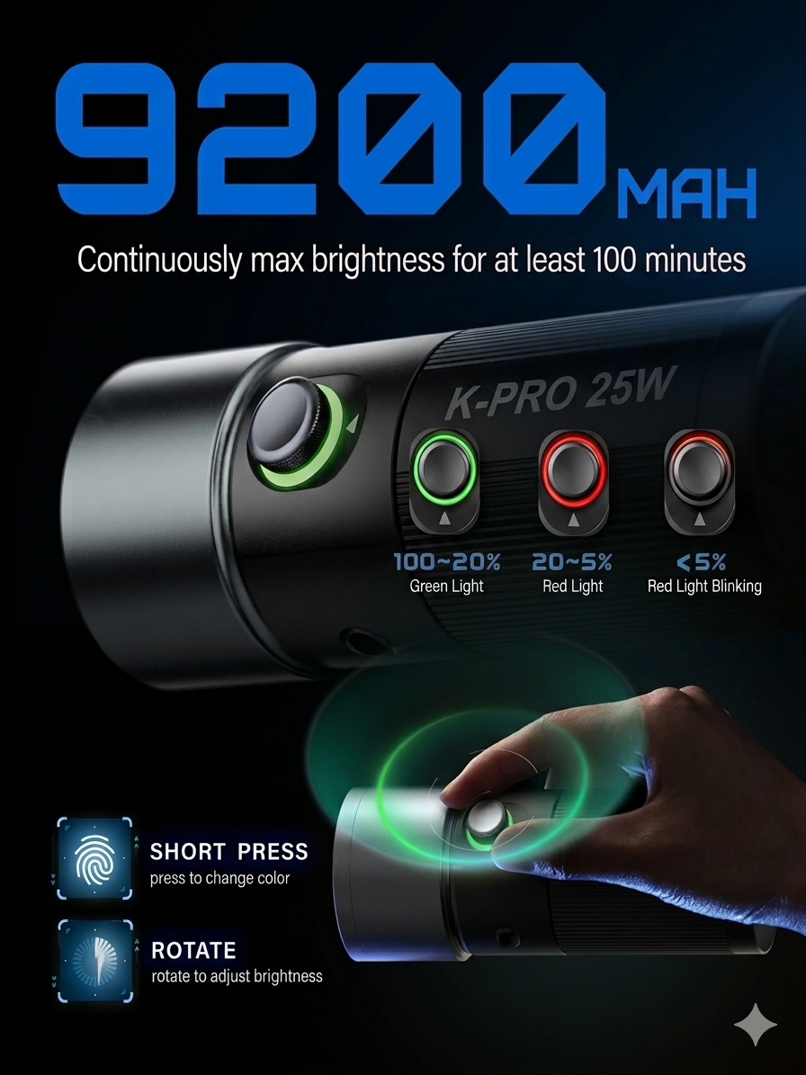 KPro 25w Spotlight Four Colors