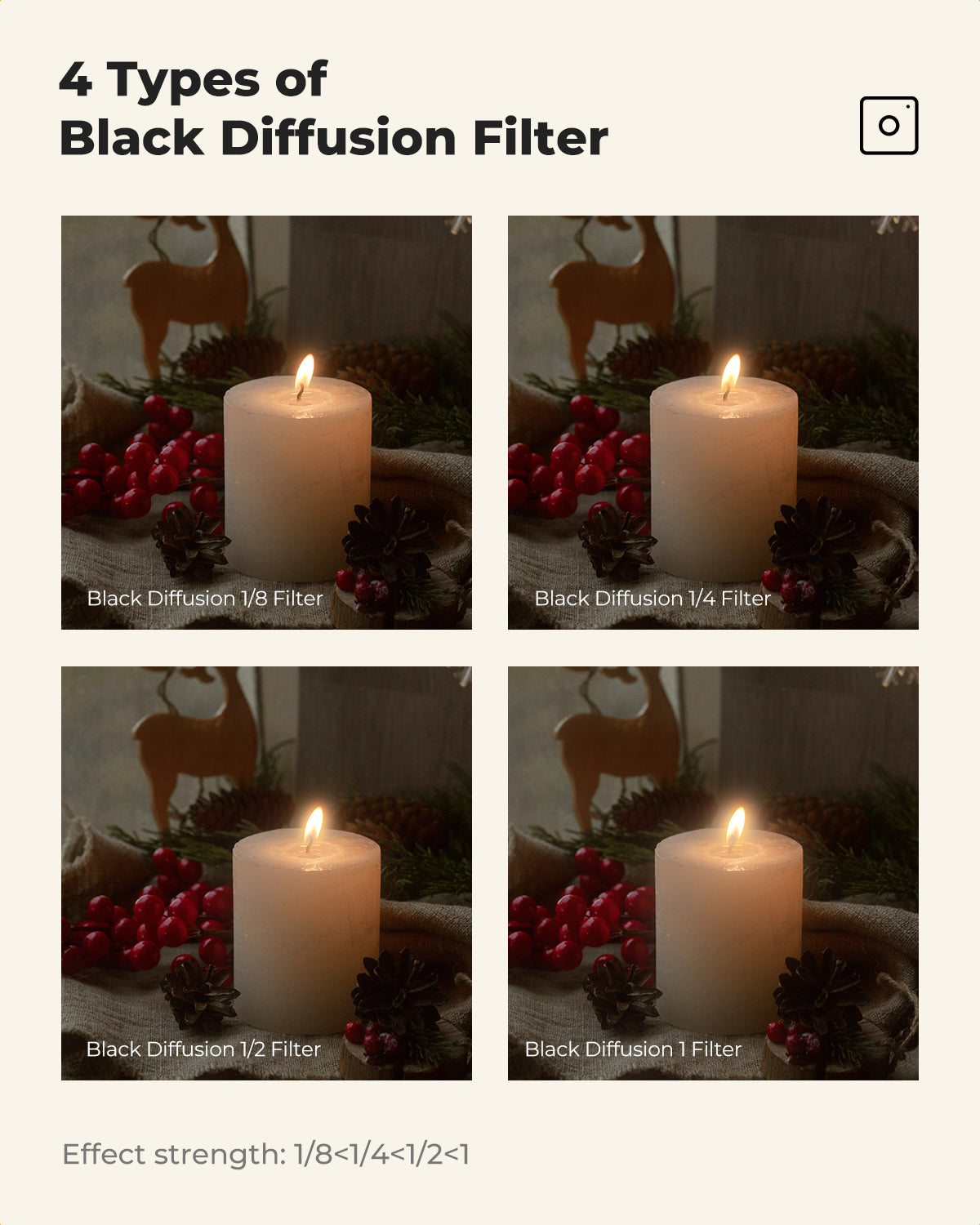 K&F Black Mist Filter 1/4 Special Effects Filter Ultra-Clear Multi-layer Coated With Waterproof Scratch-Resistant and Anti-Reflection Nano-Xcel Series