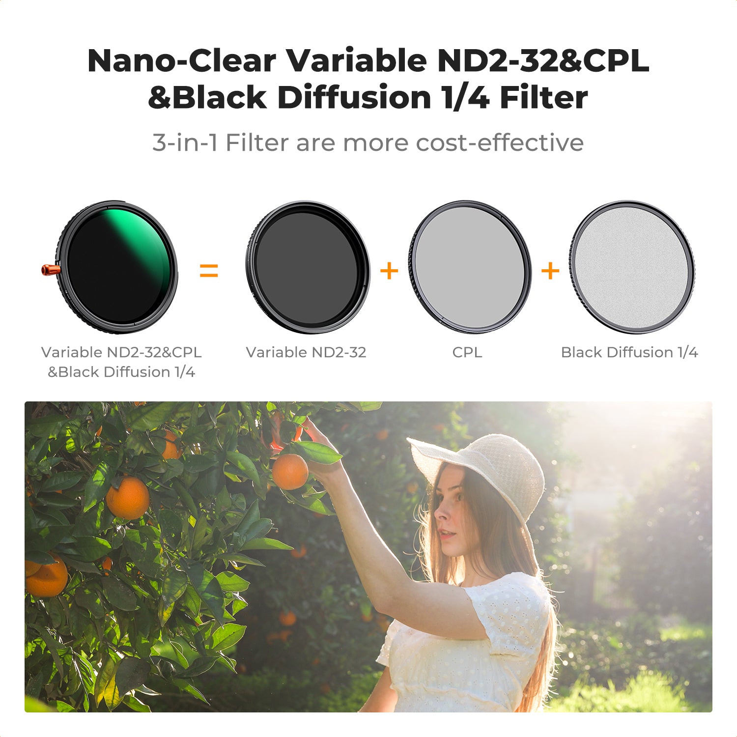 K&F 3-in-1 Lens Filter ND2-32 (1-5 Stops) Variable ND + CPL Circular Polarizing + Black Diffusion 1/4 Nano-C