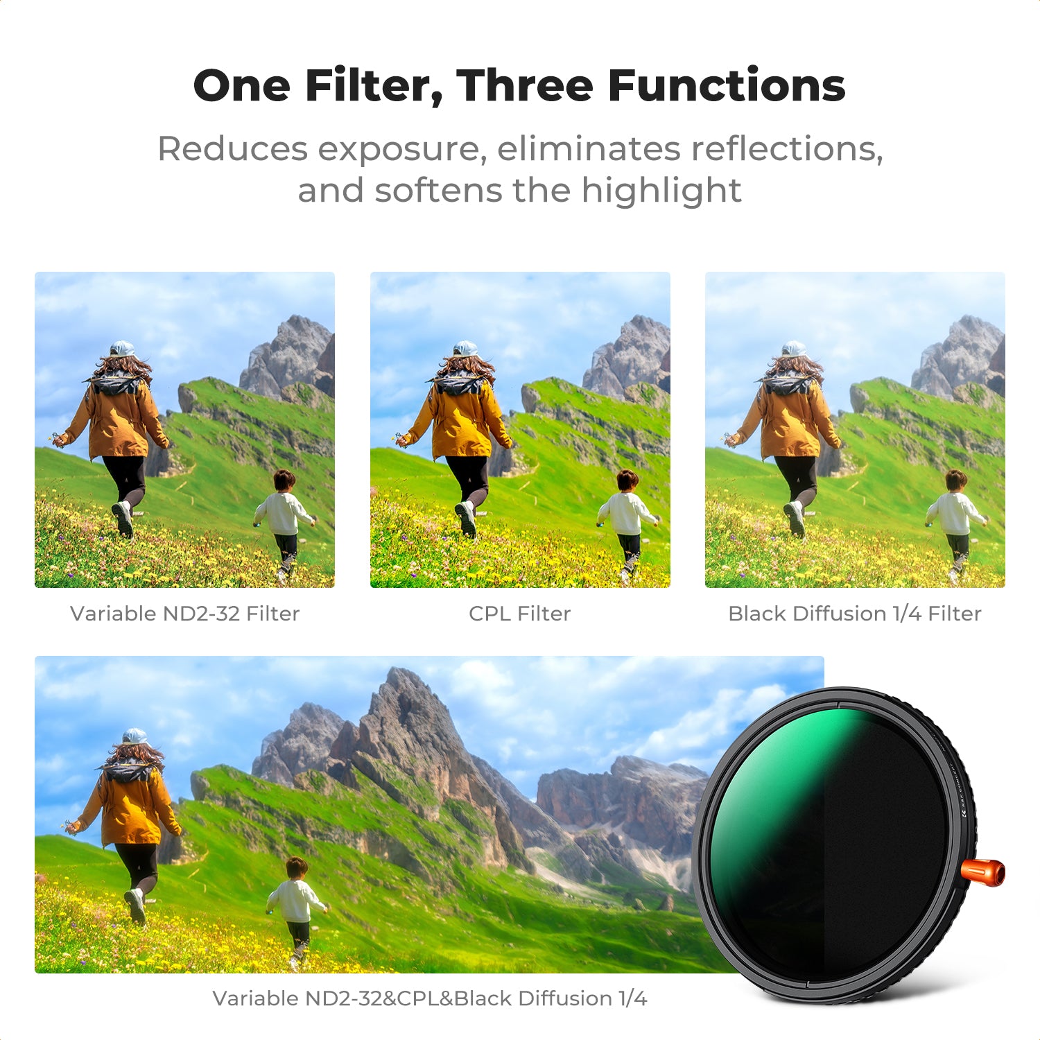 K&F 3-in-1 Lens Filter ND2-32 (1-5 Stops) Variable ND + CPL Circular Polarizing + Black Diffusion 1/4 Nano-C