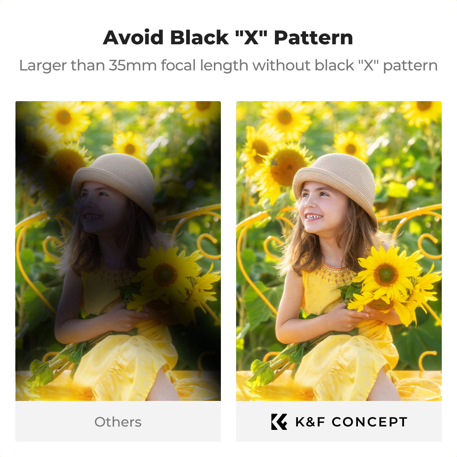 K&F 3-in-1 Lens Filter ND2-32 (1-5 Stops) Variable ND + CPL Circular Polarizing + Black Diffusion 1/4 Nano-C