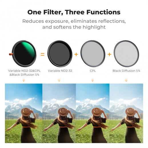 82mm Variable ND2-32 & CPL & Black Mist 1/4 3 in 1 HD Lens Filter with 28 Multi-Coated for Camera Lenses Nano-Xcel Series