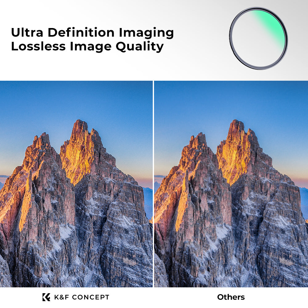 K&F MCUV Protection Filter with 28 Multi-Layer Coatings HD/Hydrophobic/Scratch Resistant/Ultra-Slim UV Filter for 82mm Camera Lens Nano-Xcel Series