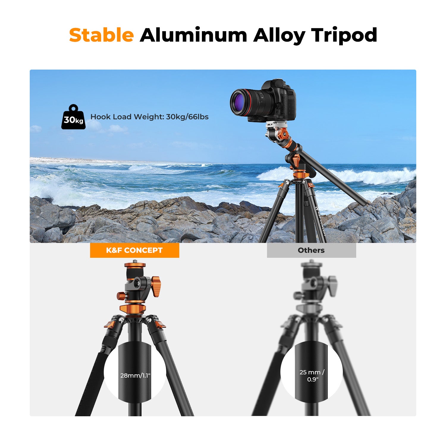 K&F Concept Professional Video Tripod with Fluid Head FH-03 (KF09.137)