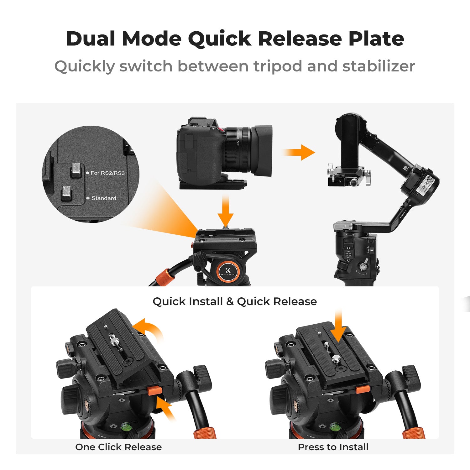 K&F 8KG Load Capacity Fluid Head Tripod Camera Tripod Maximum Height 1.91m Video Tripod VA3+BV10