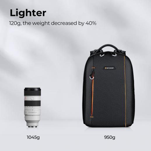 Camera Backpack 18L Nature Wander 05(Black Orange)