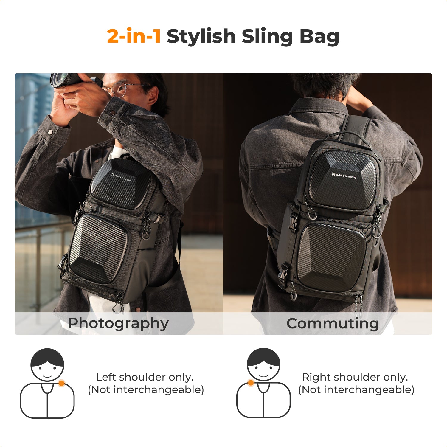 K&F Camera Sling Bag Crossbody Bag Hardshell Camera Shoulder Backpack DSLR / SLR / Mirrorless Camera Case Photography Bags for Photographer