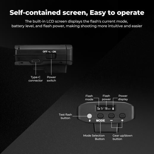 K&F CONCEPT Mini On-Camera Flash GN12, 5600K, 2000mAh Built-in Battery, Compatible with Canon, Fuji, Sony, Nikon, Panasonic, Olympus, Pentax & Other DSLR/Mirrorless Cameras with Standard Hot Shoe