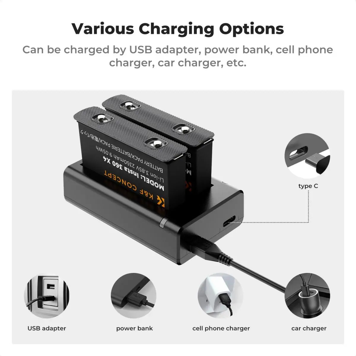 K&F Concept Insta 360 X4 Battery and Charger, 2-Pack 2350mAh X4 Battery and Dual LED Fast Battery Charger for Insta 360 X4 Accessories (KF28.0050)