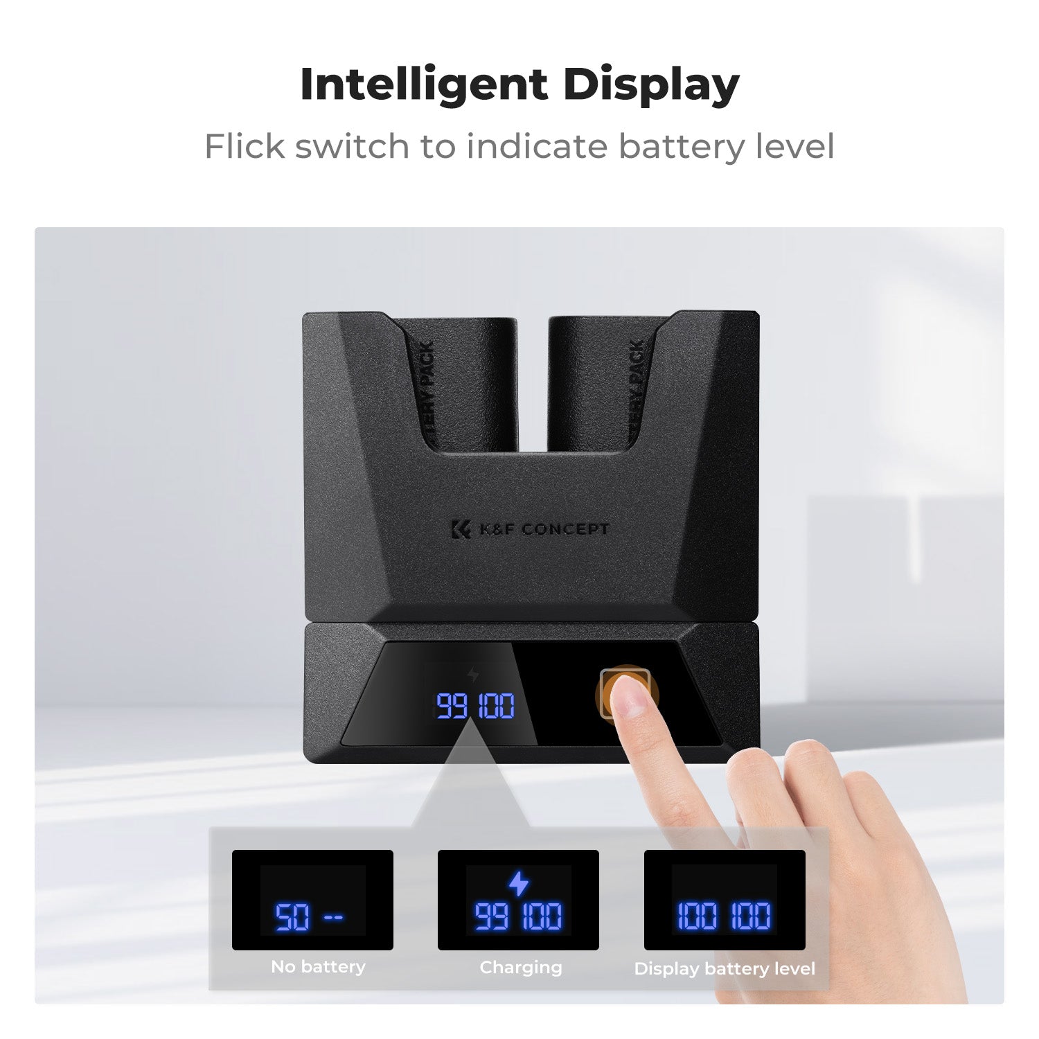 K&F Concept LP-E6NH Charger 18W Fast Dual Portable Battery Charger for Canon R7, R6, R5, R, 6D Mark II, 5D Mark IV, 5D Mark III, 5DS, 5DS R, 5D Mark II, 80D, 90D, 6D, 7D, 7D Mark II