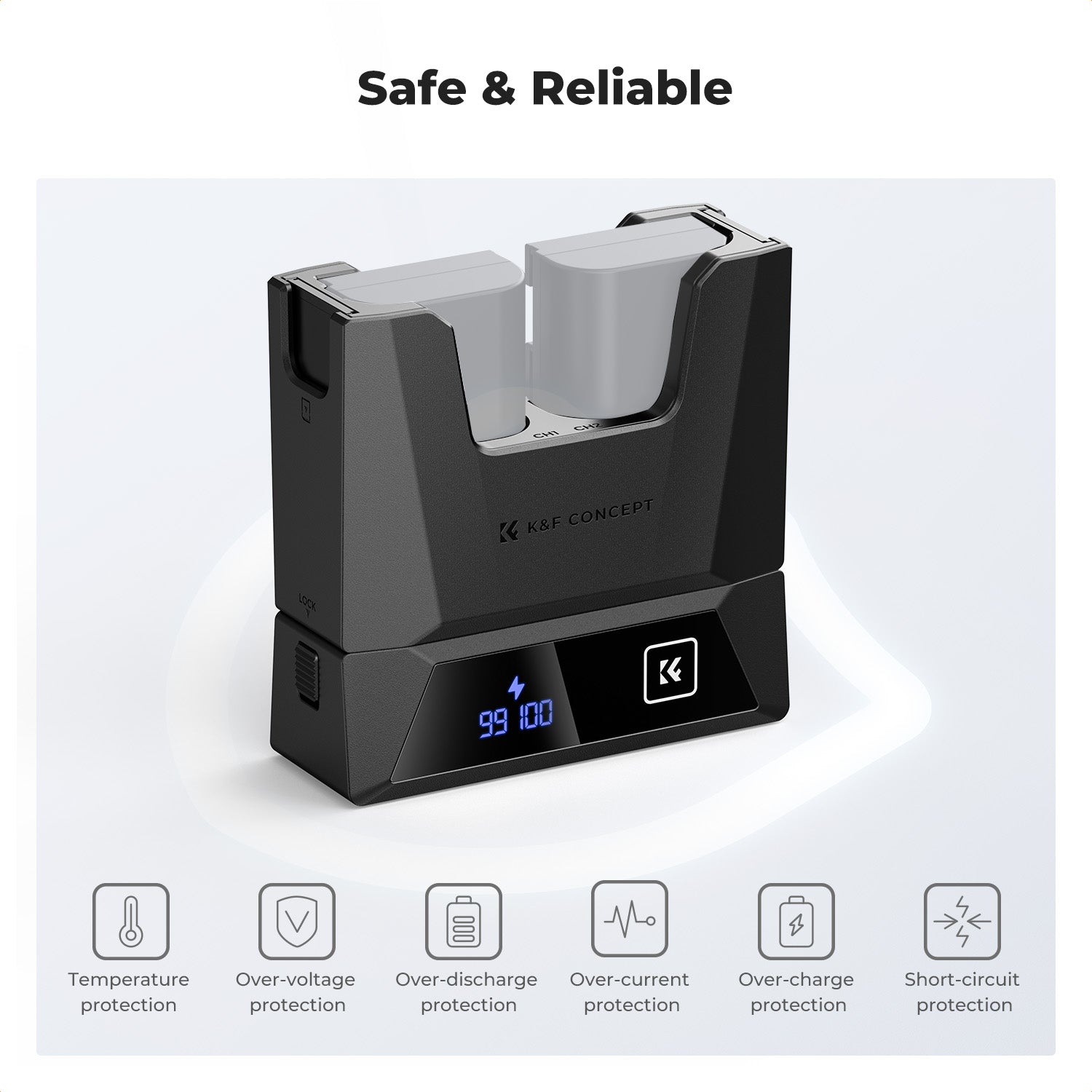 K&F Concept LP-E6NH Charger 18W Fast Dual Portable Battery Charger for Canon R7, R6, R5, R, 6D Mark II, 5D Mark IV, 5D Mark III, 5DS, 5DS R, 5D Mark II, 80D, 90D, 6D, 7D, 7D Mark II