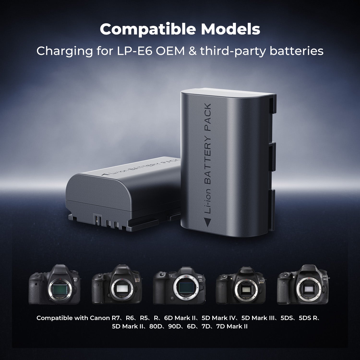 K&F Concept 2-Pack 2600mAh LP-E6NH Battery and 18W Charger Compatible with Canon EOS R7, R5, R6, R, 5D Mark II/III/IV, 6D, 6D Mark II, 90D, 60D, 70D, 80D Cameras