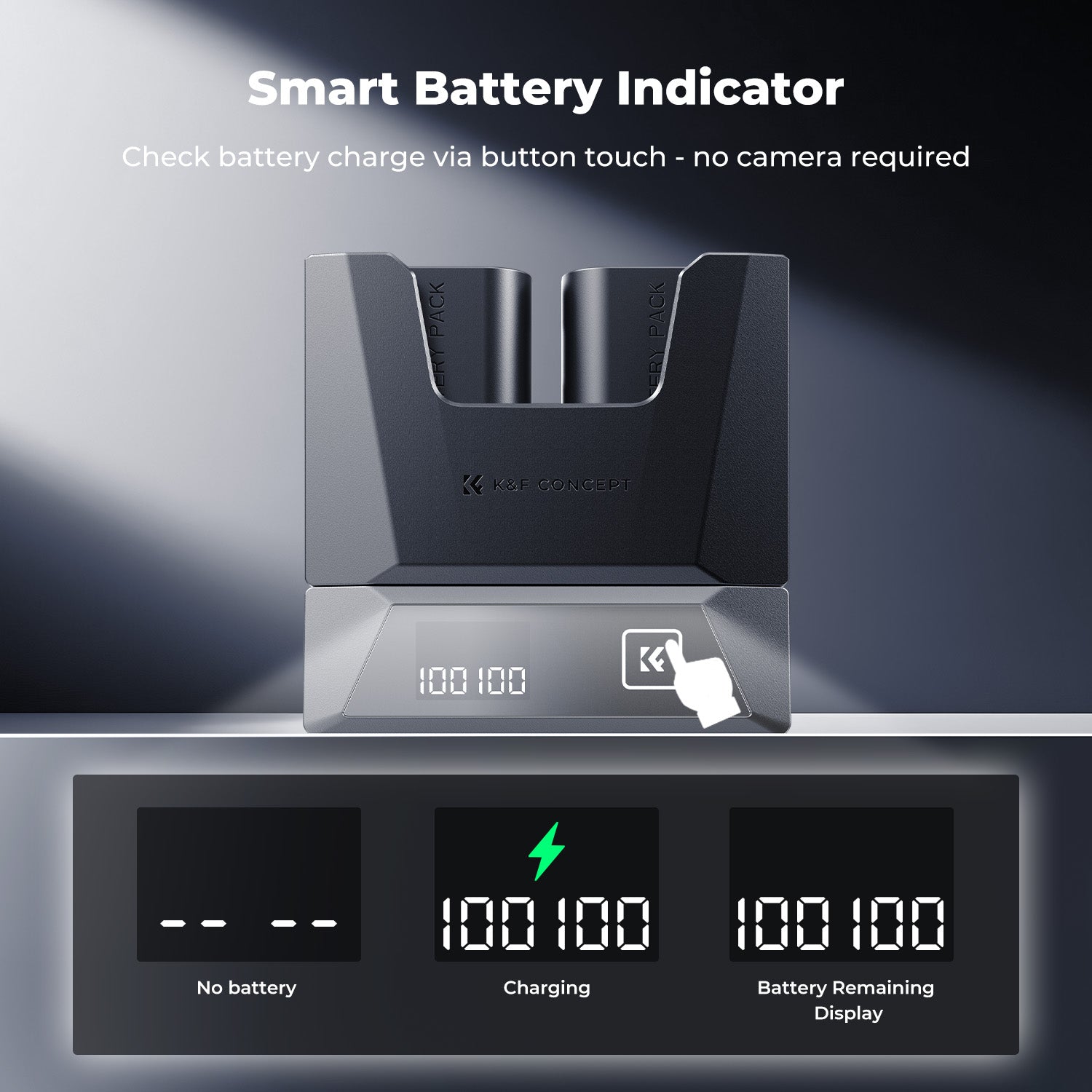 K&F Concept 2-Pack 2600mAh LP-E6NH Battery and 18W Charger Compatible with Canon EOS R7, R5, R6, R, 5D Mark II/III/IV, 6D, 6D Mark II, 90D, 60D, 70D, 80D Cameras