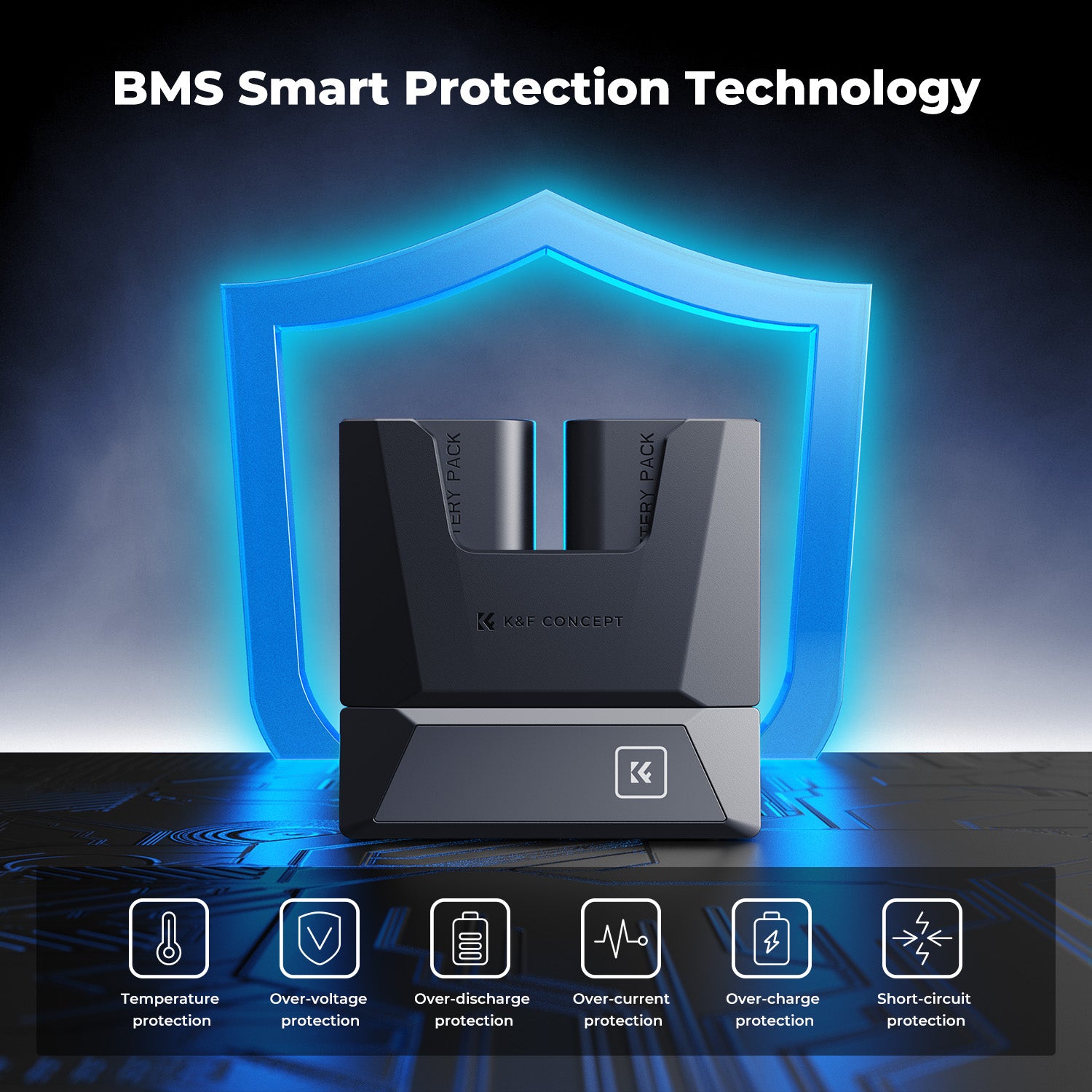 K&F Concept 2-Pack 2600mAh LP-E6NH Battery and 18W Charger Compatible with Canon EOS R7, R5, R6, R, 5D Mark II/III/IV, 6D, 6D Mark II, 90D, 60D, 70D, 80D Cameras