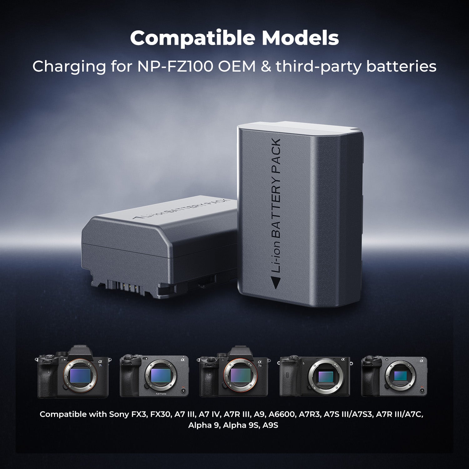 K&F Sony NP-FZ100 18W Modular Fast Charger and Battery Kit, 2600mAh Large Capacity Battery for Sony A7iii, A7R V, IV, Alpha A7C, A6700, ILCE-1M2, A7R3, ZV-E1, FX3, FX30