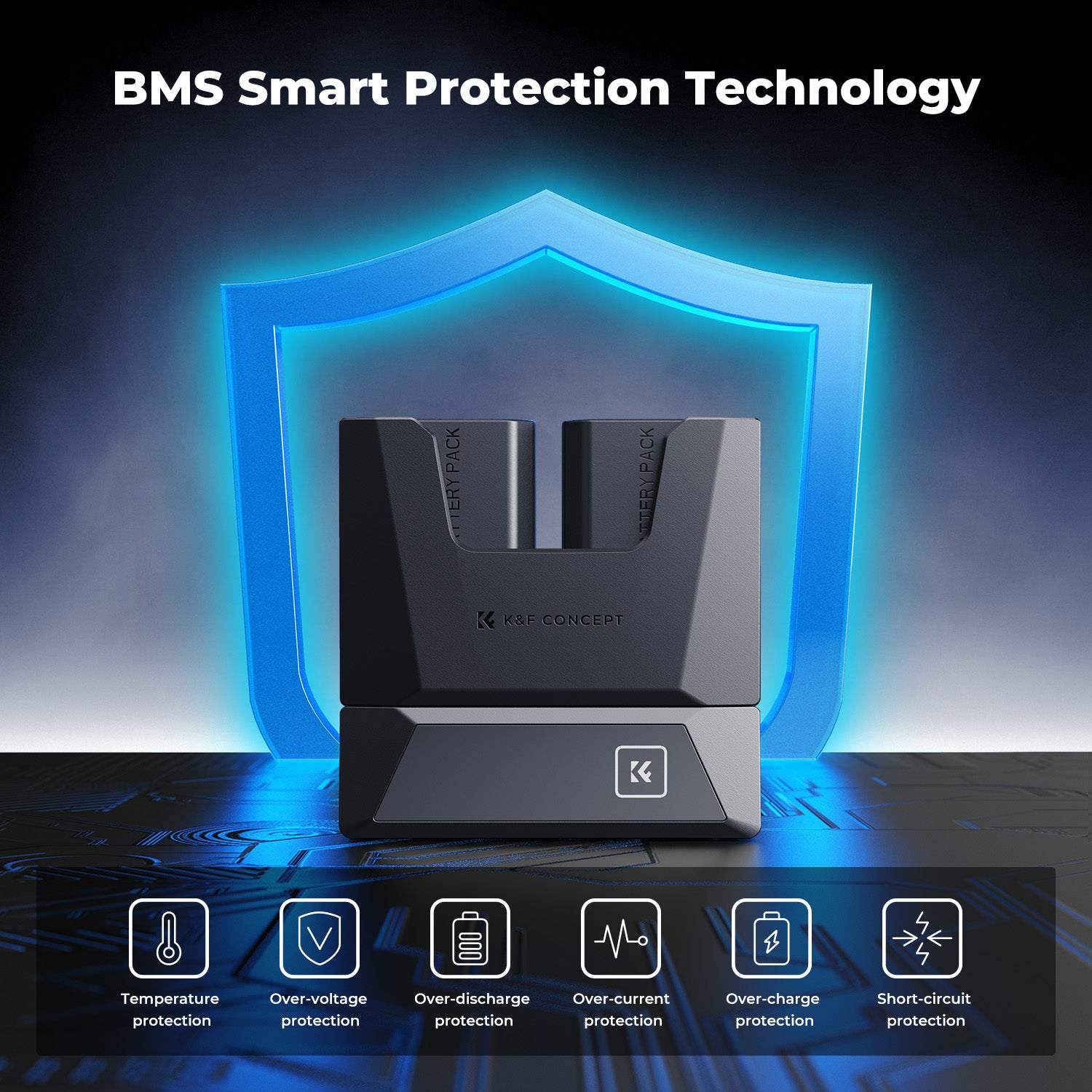 K&F Sony NP-FZ100 18W Modular Fast Charger and Battery Kit, 2600mAh Large Capacity Battery for Sony A7iii, A7R V, IV, Alpha A7C, A6700, ILCE-1M2, A7R3, ZV-E1, FX3, FX30