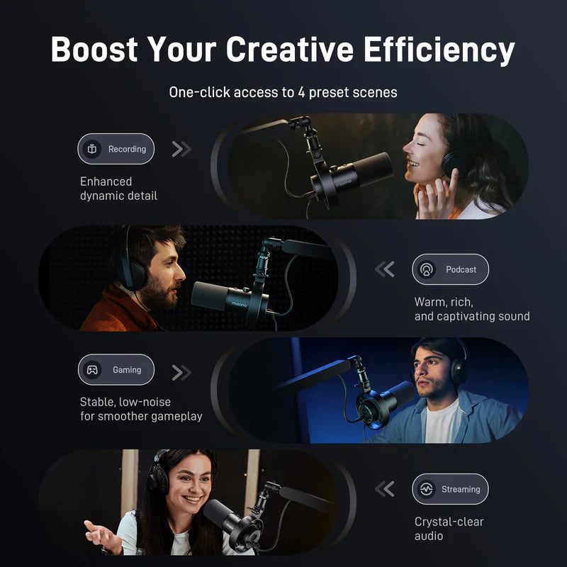 MAONO PD300X Dynamic Microphone