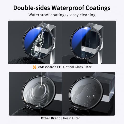67mm 3pcs Slim Lens Filter Kit (MCUV + CPL + ND4) + Lens Cleaning Cloth + Filter Pouch Nano-Klear