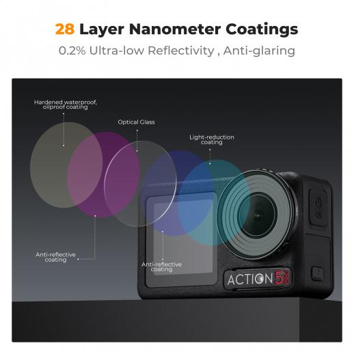 DJI Osmo Action 4 & Osmo Action 5 Pro CPL+ND8+ND16+ND32+ND64+ND256 Action Camera Filter Set Circular Polarizing Filter Neutral Density Filter Multi Coated HD Optical Glass Action Camera Accessories