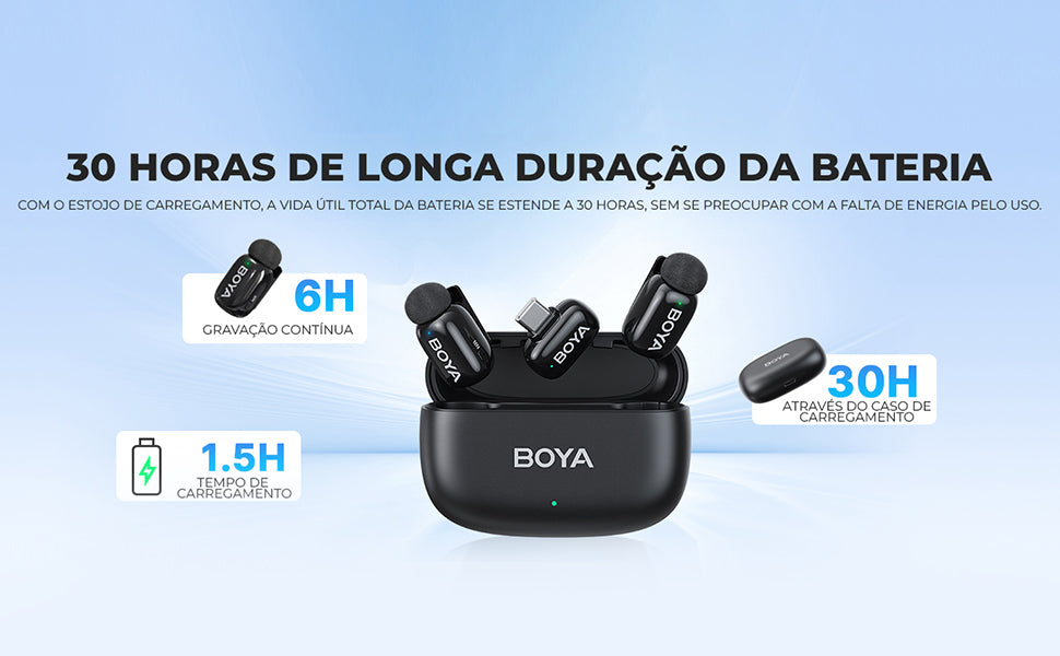 BOYA Mini 14 For Andriod Type C Dual Wireless Microphone With Charging Case